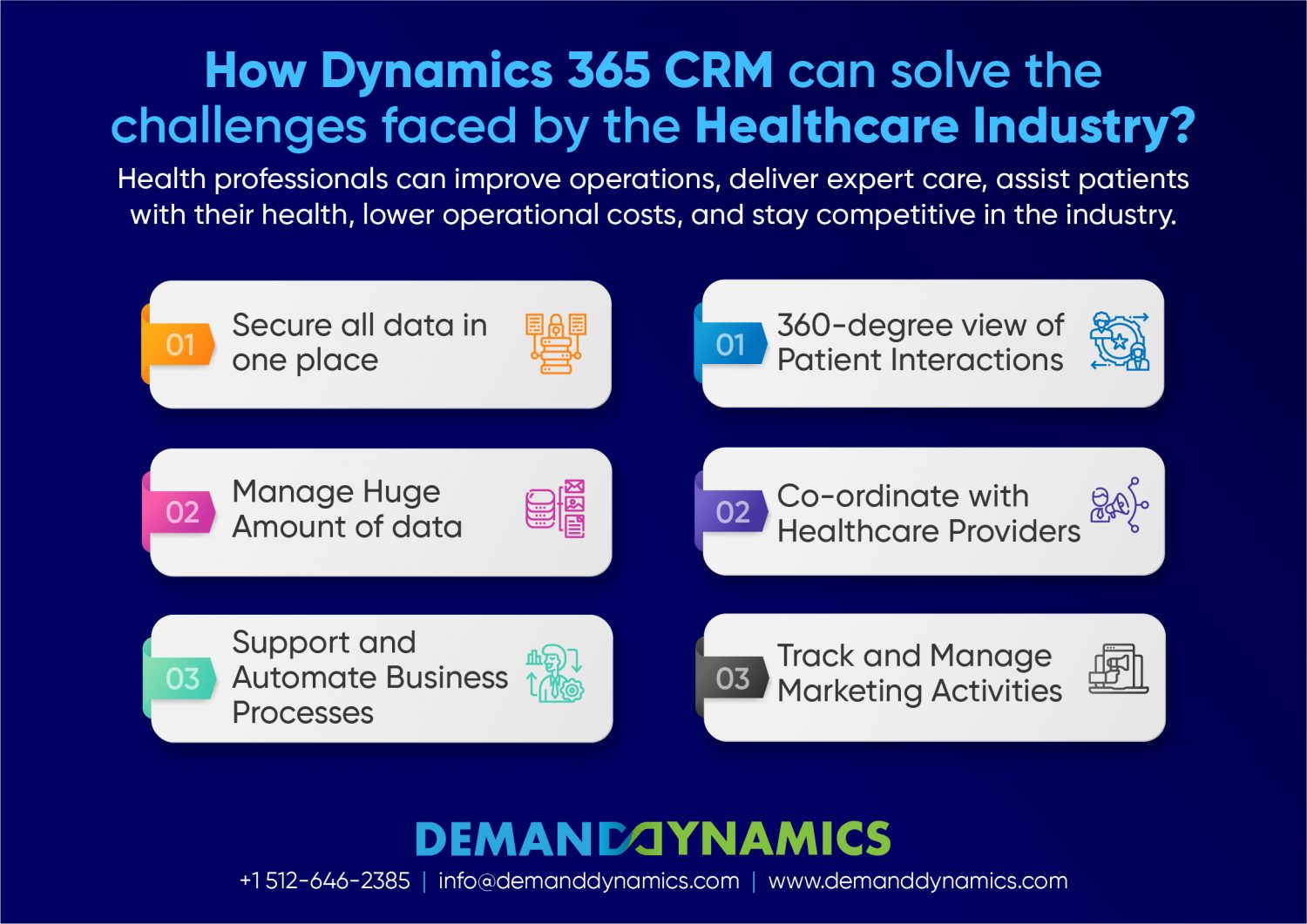Dynamics 365 for Healthcare