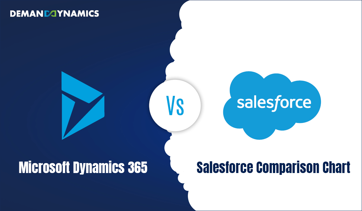 Microsoft Dynamics 365 Vs Salesforce