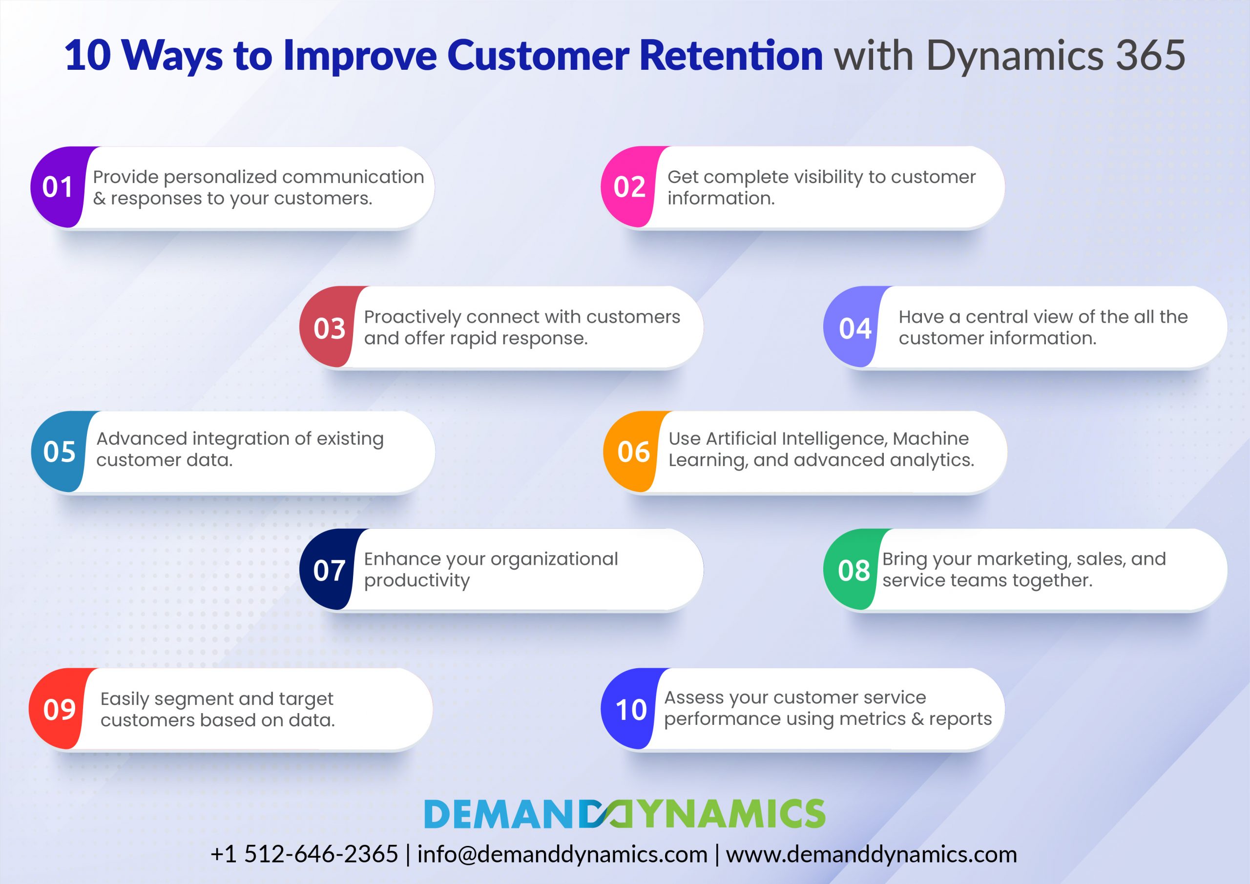 Improve Customer Retention with Dynamics 365