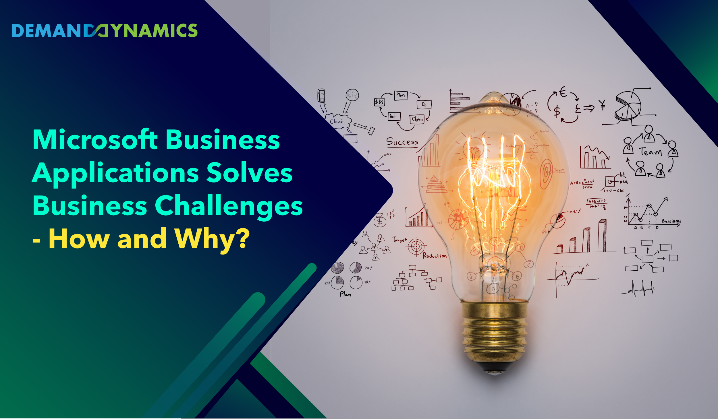 Microsoft Business Applications Solves Business Challenges – How and Why?