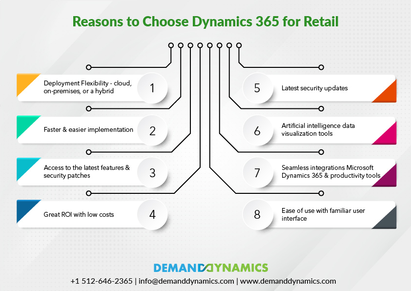 Reasons to choose Dynamics 365 for Retail