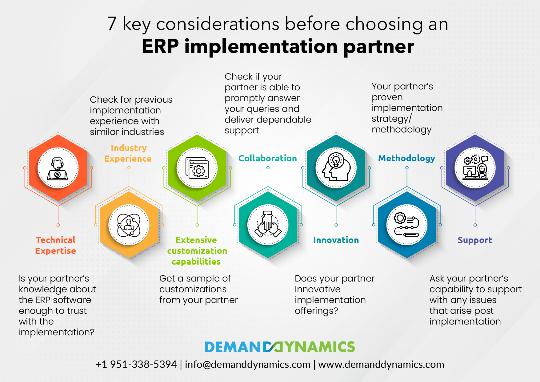 Considerations Before Choosing an ERP Implementation Partner