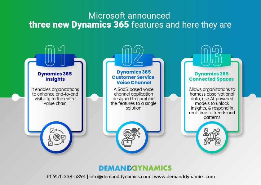 Dynamics-365-features