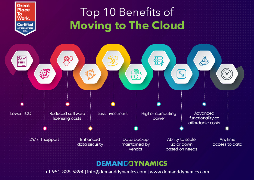 10-Benefits of moving to the Cloud